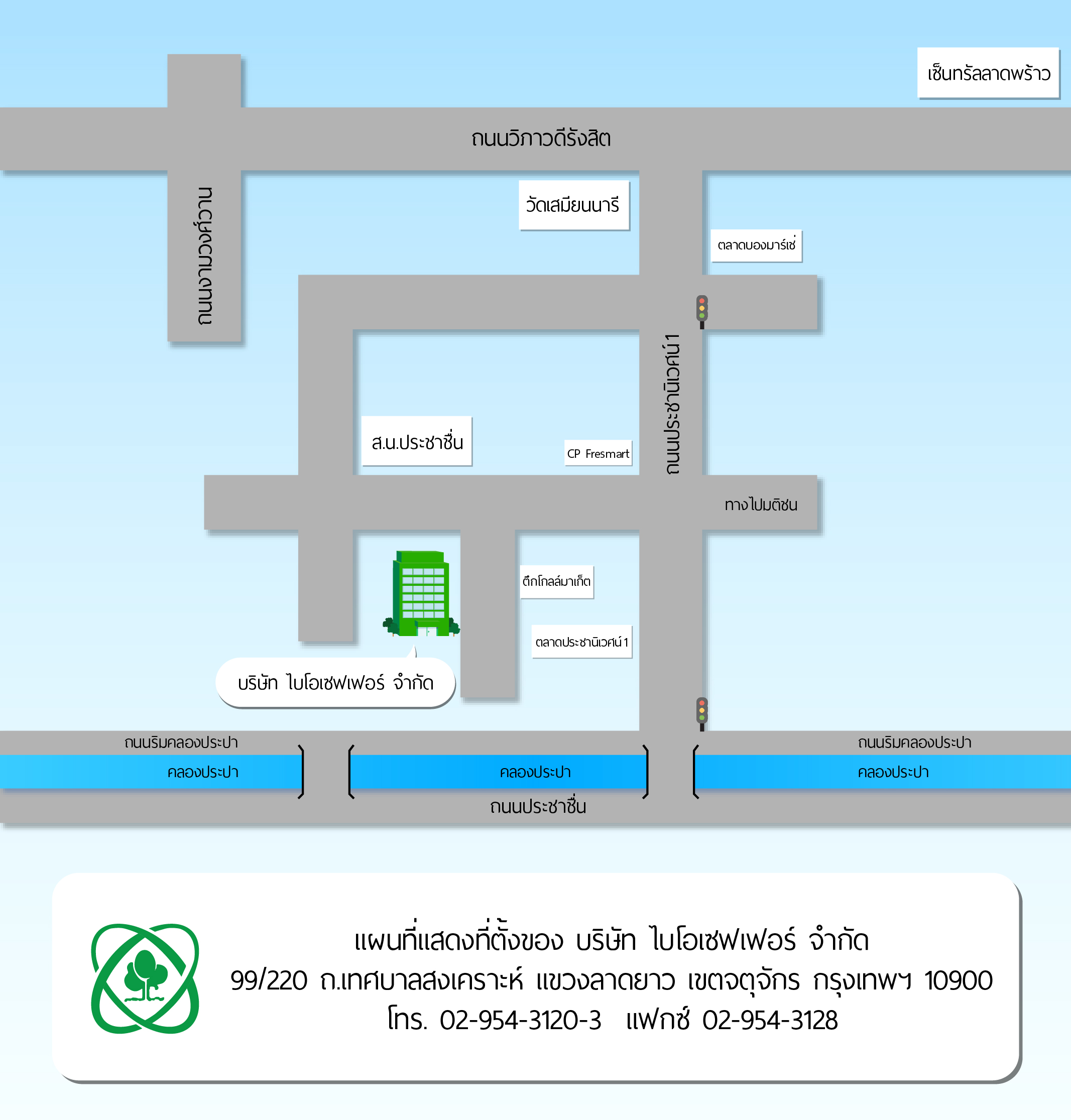 รูปแผนที่